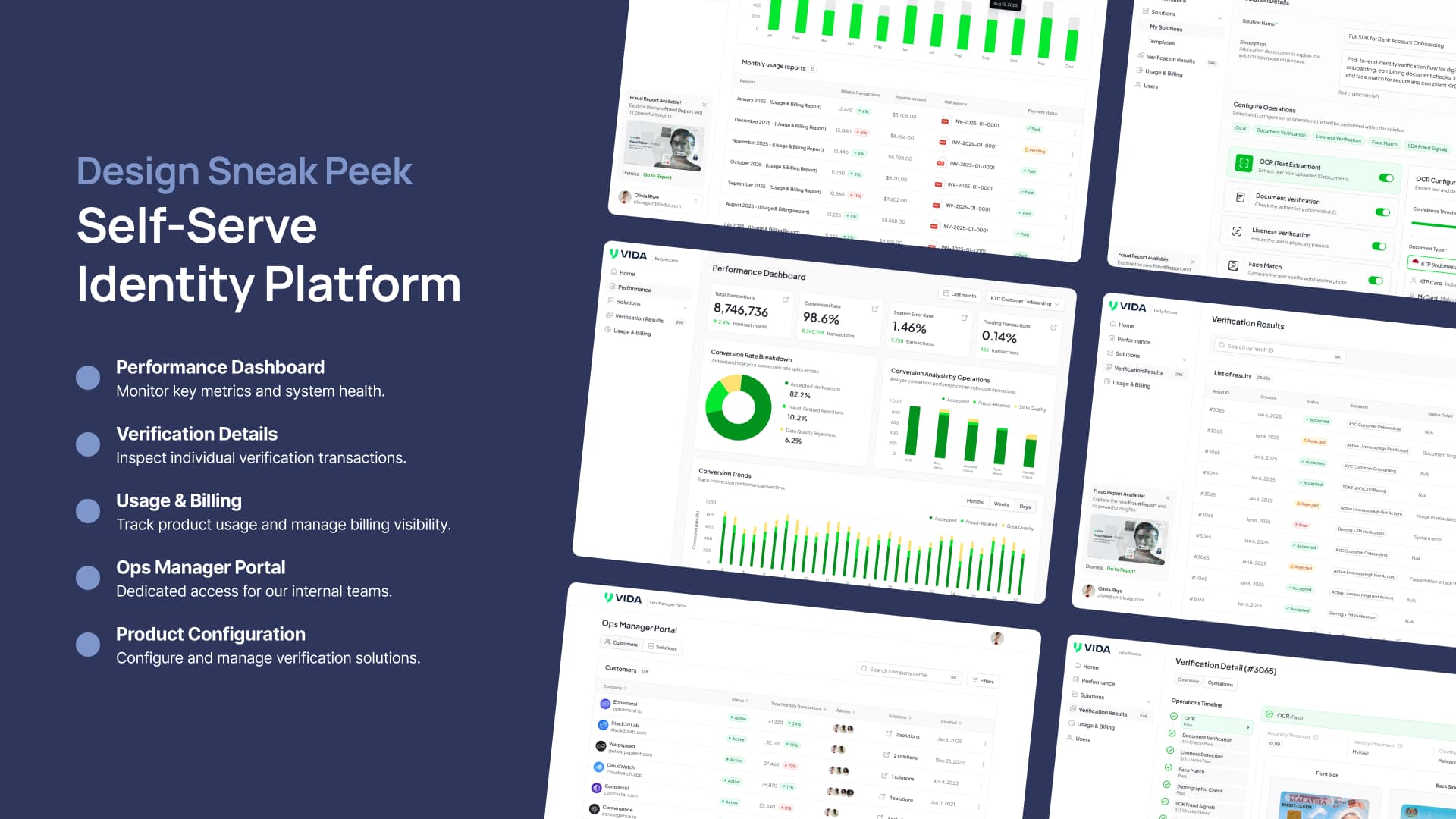 Dashboard overview