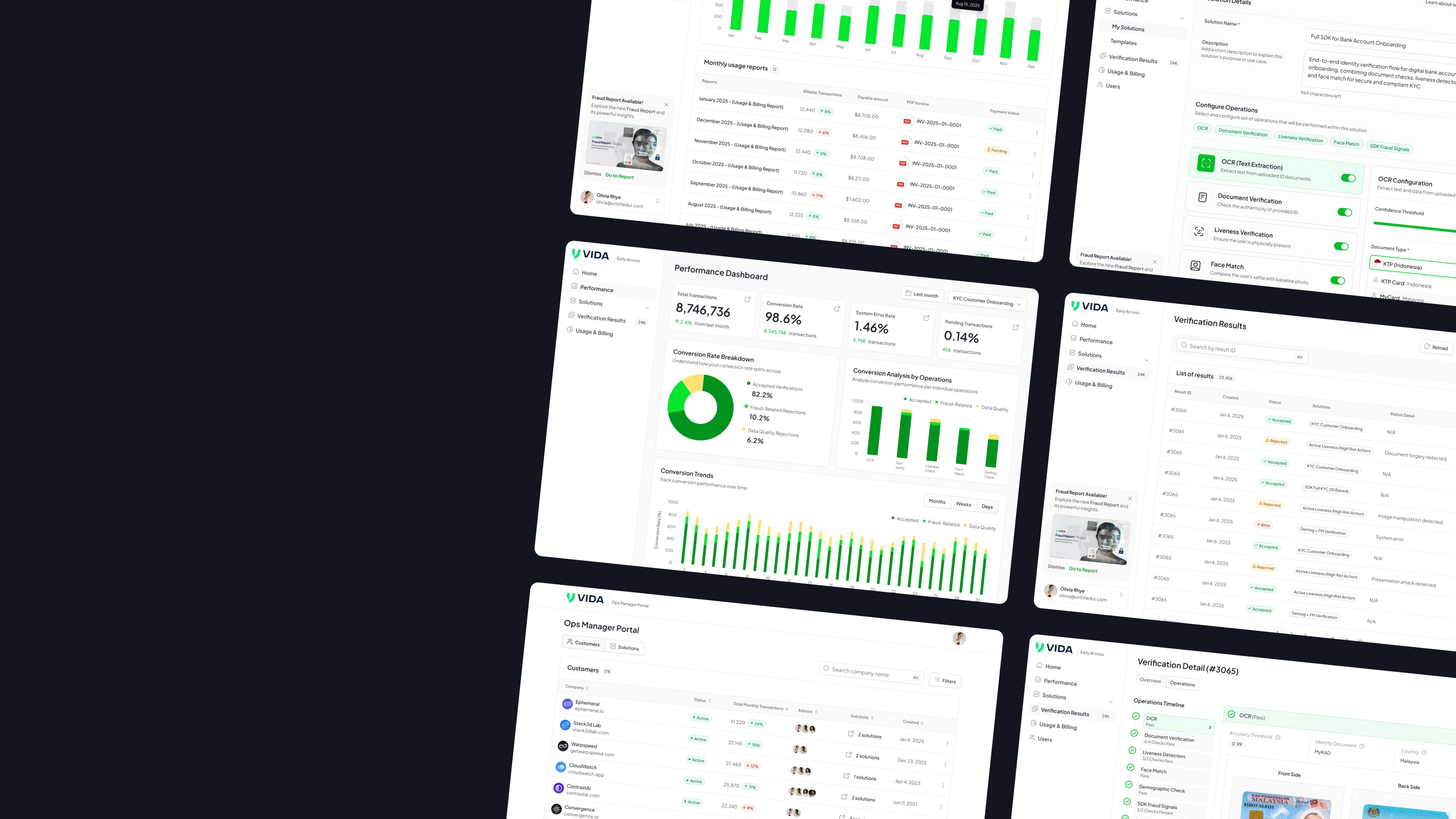 VIDA Self-Serve Identity Platform dashboard interface